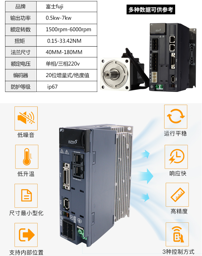 富士SMART系列伺服電機(jī)驅(qū)動(dòng)器